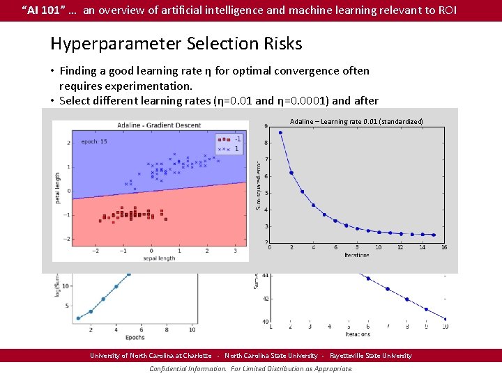 “AI 101” … an overview of artificial intelligence and machine learning relevant to ROI “AI 101” … an overview of artificial intelligence and machine learning relevant to ROI