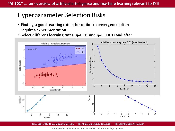 “AI 101” … an overview of artificial intelligence and machine learning relevant to ROI