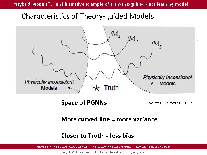 “Hybrid Models” … an illustrative example of a physics-guided data learning model Characteristics of