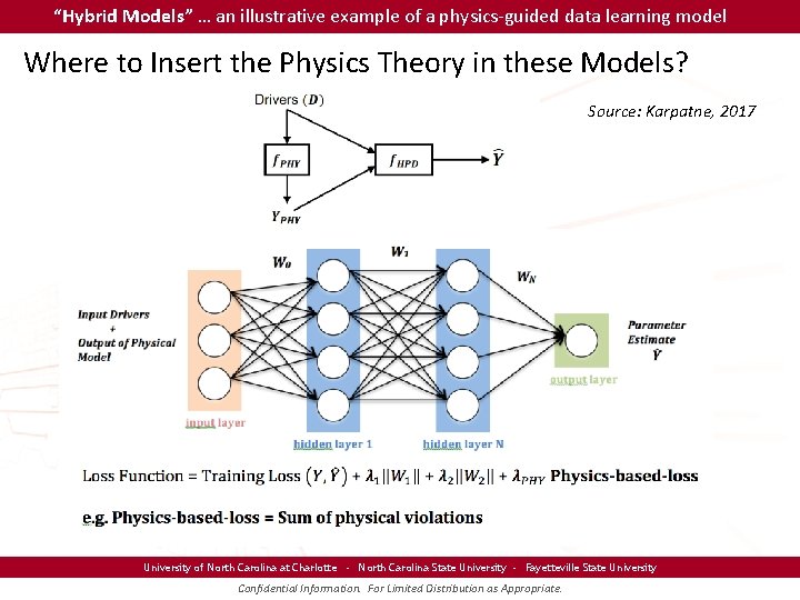 “Hybrid Models” … an illustrative example of a physics-guided data learning model Where to