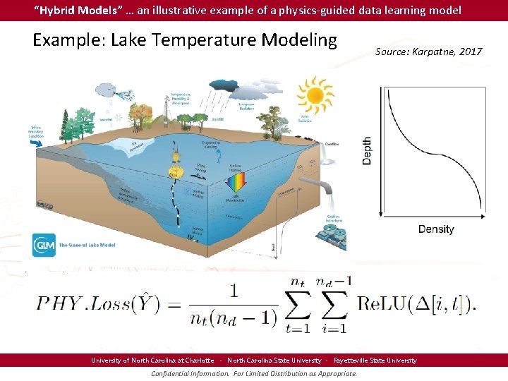 “Hybrid Models” … an illustrative example of a physics-guided data learning model Example: Lake