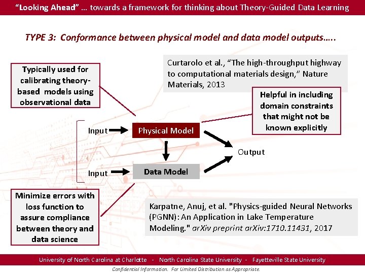 “Looking Ahead” … towards a framework for thinking about Theory-Guided Data Learning TYPE 3: