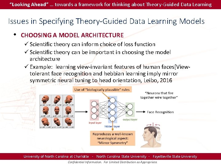 “Looking Ahead” … towards a framework for thinking about Theory-Guided Data Learning Issues in