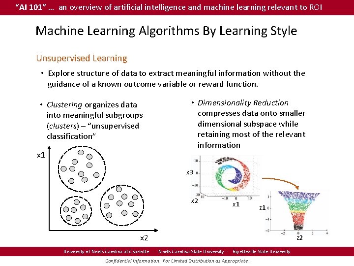 “AI 101” … an overview of artificial intelligence and machine learning relevant to ROI