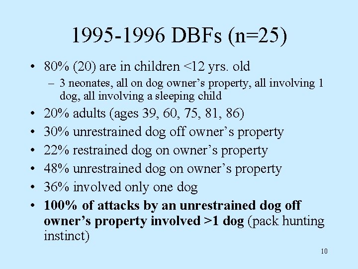 1995 -1996 DBFs (n=25) • 80% (20) are in children <12 yrs. old –