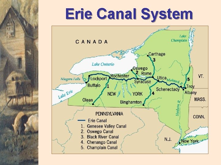 Erie Canal System 