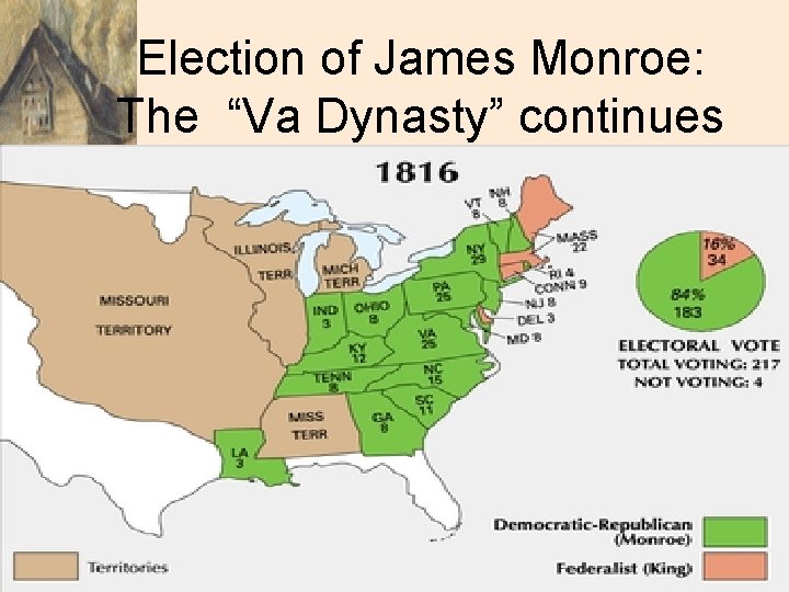 Election of James Monroe: The “Va Dynasty” continues 
