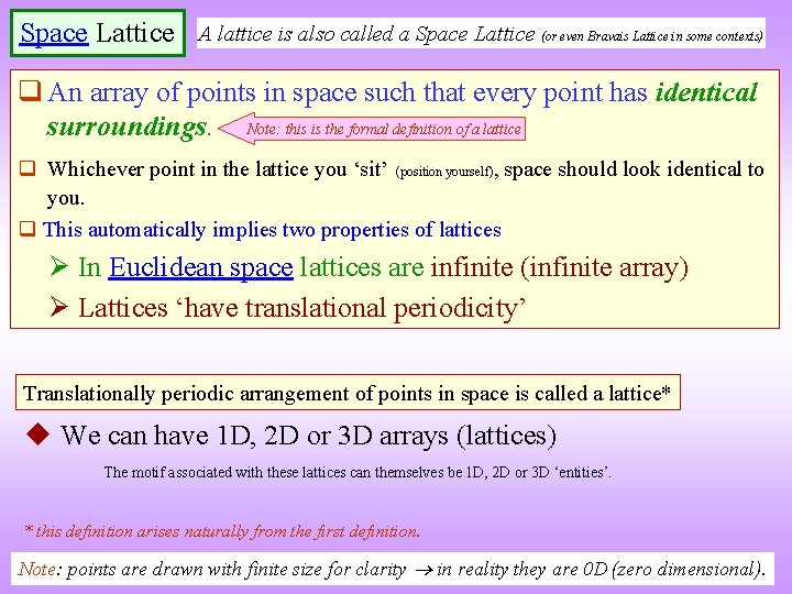 Space Lattice A lattice is also called a Space Lattice (or even Bravais Lattice