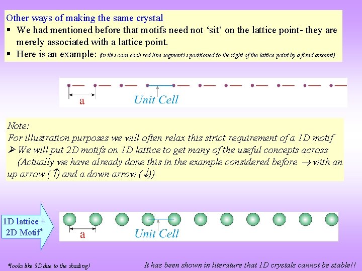 Other ways of making the same crystal § We had mentioned before that motifs