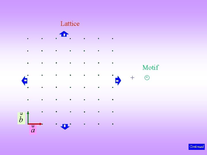  Lattice Motif + Continued 