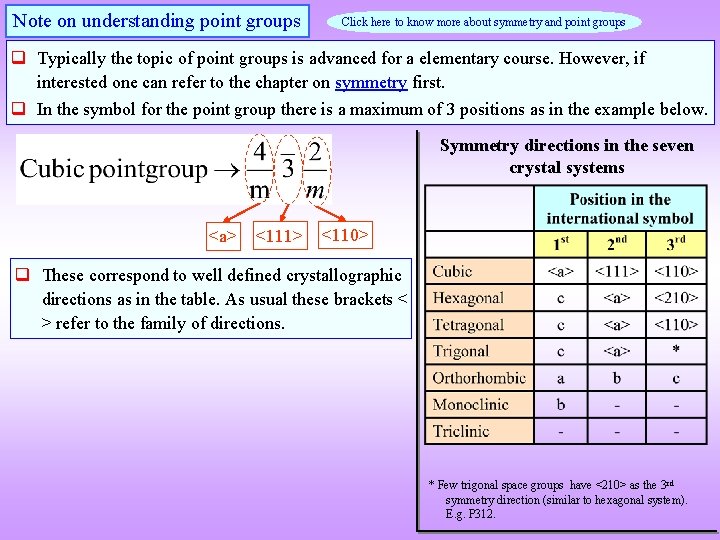 Note on understanding point groups Click here to know more about symmetry and point