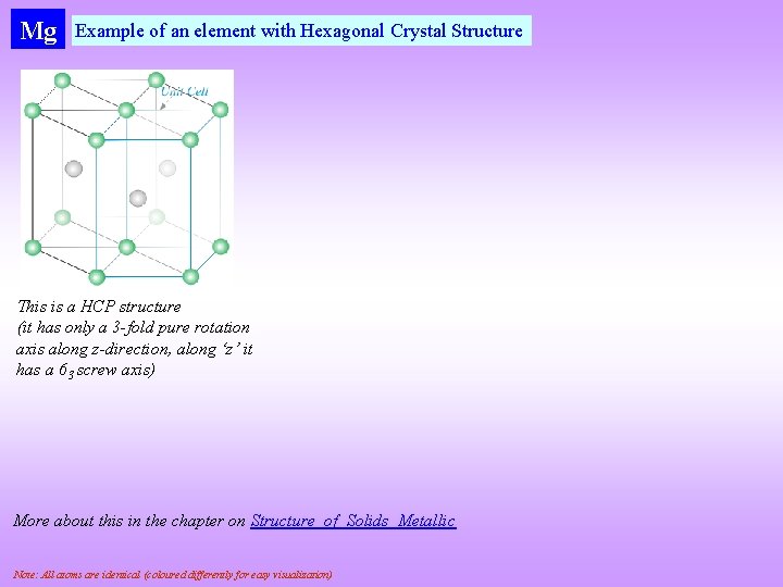 Mg Example of an element with Hexagonal Crystal Structure This is a HCP structure