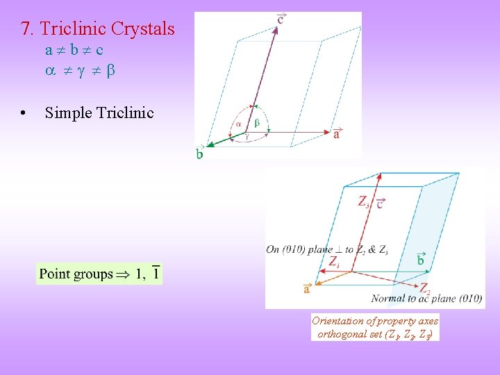 7. Triclinic Crystals a b c • Simple Triclinic Orientation of property axes orthogonal