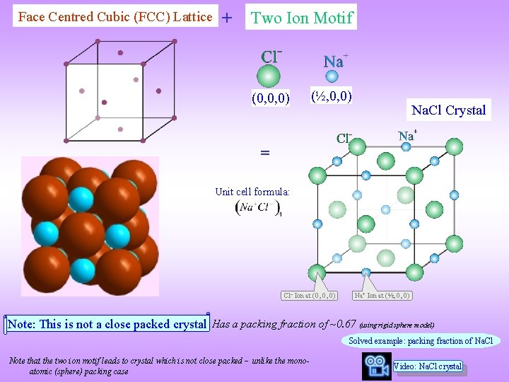 Face Centred Cubic (FCC) Lattice + Two Ion Motif (0, 0, 0) (½, 0,