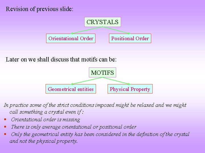 Revision of previous slide: CRYSTALS Orientational Order Positional Order Later on we shall discuss