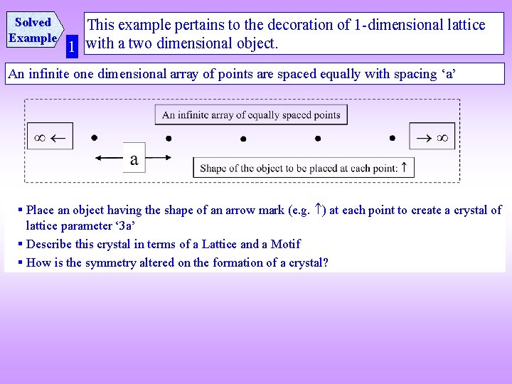 Solved Example This example pertains to the decoration of 1 -dimensional lattice 1 with