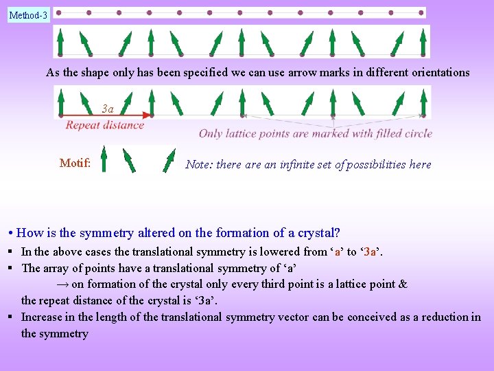 Method-3 As the shape only has been specified we can use arrow marks in