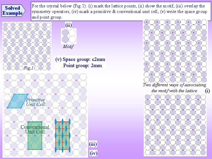 Solved Example For the crystal below (Fig. 1): (i) mark the lattice points, (ii)