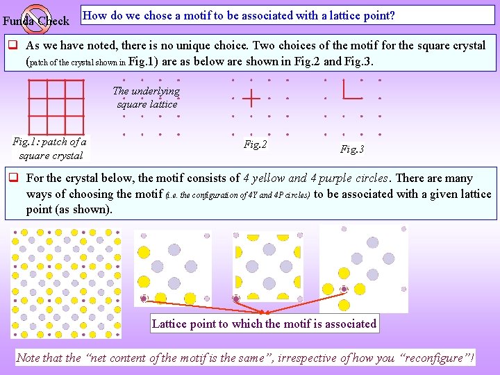 Funda Check How do we chose a motif to be associated with a lattice