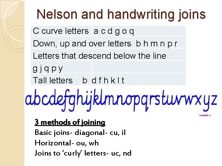 Nelson and handwriting joins C curve letters a c d g o q Down, Nelson and handwriting joins C curve letters a c d g o q Down,