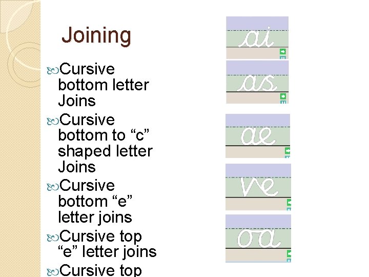 Joining Cursive bottom letter Joins Cursive bottom to “c” shaped letter Joins Cursive bottom Joining Cursive bottom letter Joins Cursive bottom to “c” shaped letter Joins Cursive bottom