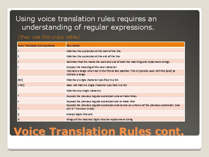 Using voice translation rules requires an understanding of regular expressions. (they use this crazy