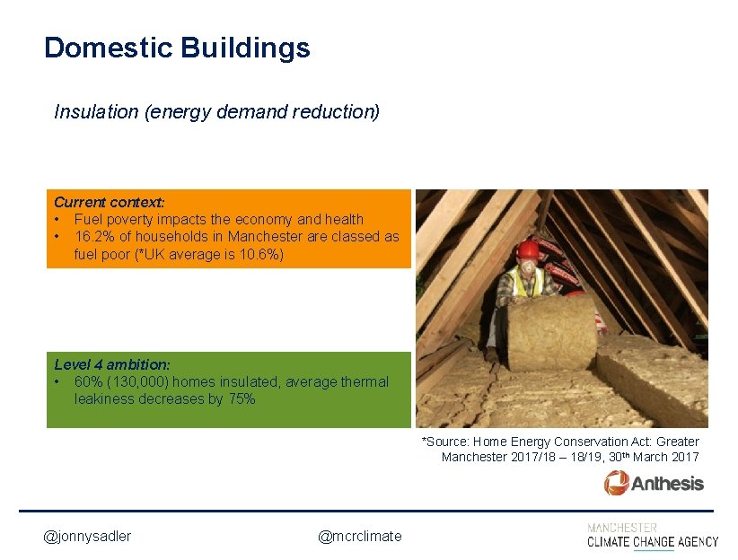 INSERT SLIDE TITLE HERE Domestic Buildings <INSERT DESCRIPTION HERE IF Insulation (energy demand reduction)