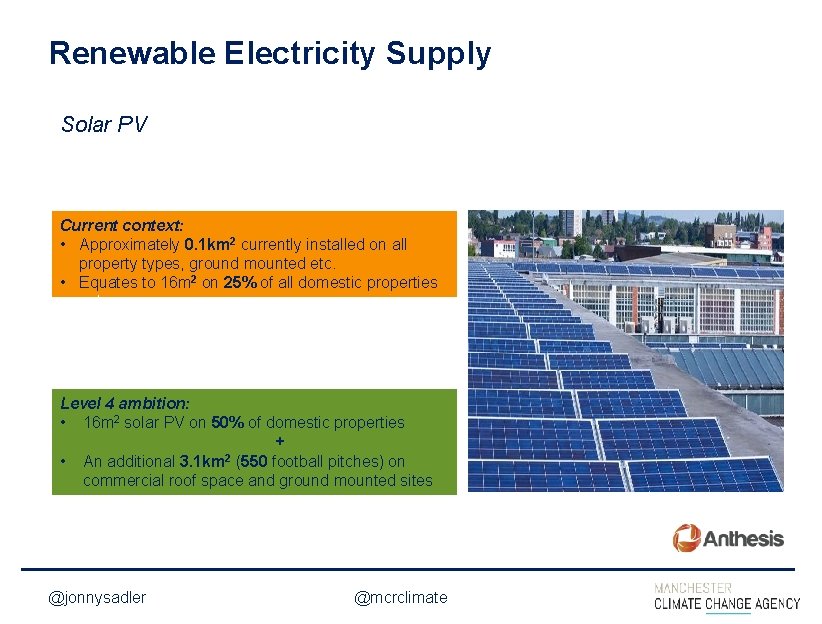 INSERT SLIDE TITLE HERE Renewable Electricity Supply <INSERT DESCRIPTION HERE IF Solar PV NECESSARY>
