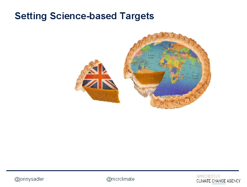 INSERT SLIDE TITLE HERE Setting Science-based Targets <INSERT DESCRIPTION HERE IF NECESSARY> @jonnysadler @mcrclimate