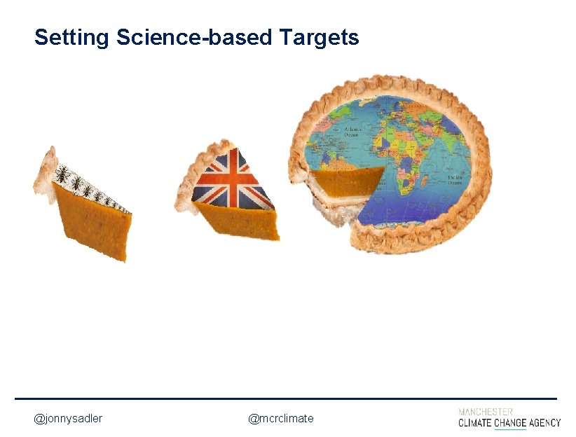 INSERT SLIDE TITLE HERE Setting Science-based Targets <INSERT DESCRIPTION HERE IF NECESSARY> @jonnysadler @mcrclimate