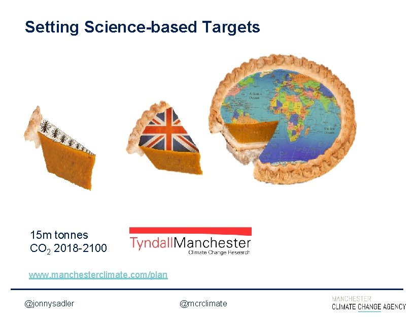 INSERT SLIDE TITLE HERE Setting Science-based Targets <INSERT DESCRIPTION HERE IF NECESSARY> 15 m