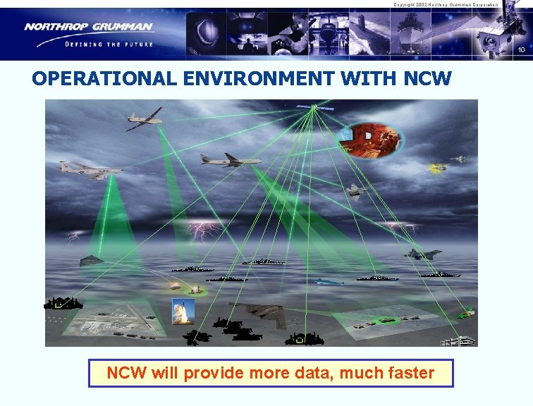 Copyright 2002 Northrop Grumman Corporation 10 OPERATIONAL ENVIRONMENT WITH NCW will provide more data,