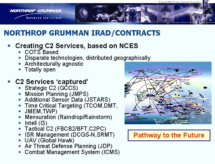 Copyright 2002 Northrop Grumman Corporation 16 NORTHROP GRUMMAN IRAD/CONTRACTS § Creating C 2 Services,