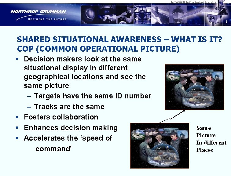 Copyright 2002 Northrop Grumman Corporation 3 SHARED SITUATIONAL AWARENESS – WHAT IS IT? COP