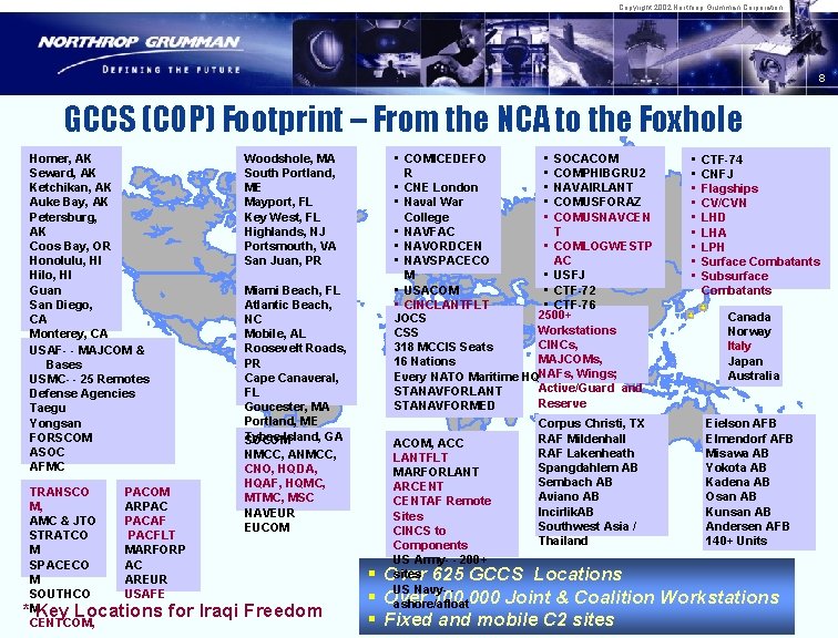Copyright 2002 Northrop Grumman Corporation 8 GCCS (COP) Footprint – From the NCA to