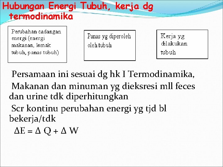 Hubungan Energi Tubuh, kerja dg termodinamika = + Persamaan ini sesuai dg hk I