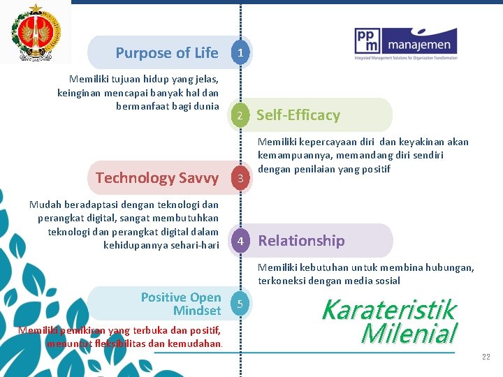 Purpose of Life Memiliki tujuan hidup yang jelas, keinginan mencapai banyak hal dan bermanfaat