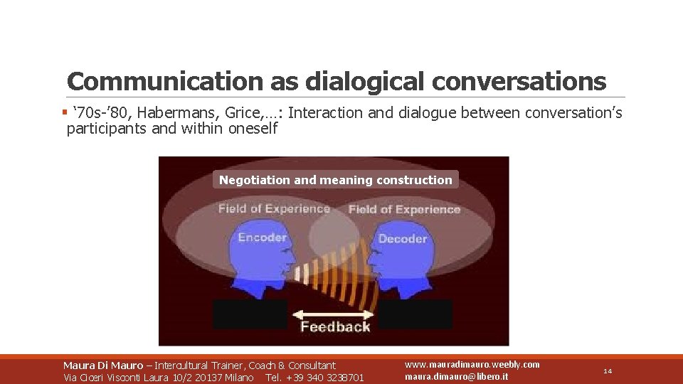 Communication as dialogical conversations § ‘ 70 s-’ 80, Habermans, Grice, …: Interaction and