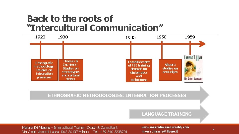 Back to the roots of “Intercultural Communication” 1920 1930 Ethnografic methodology: Studies on integration