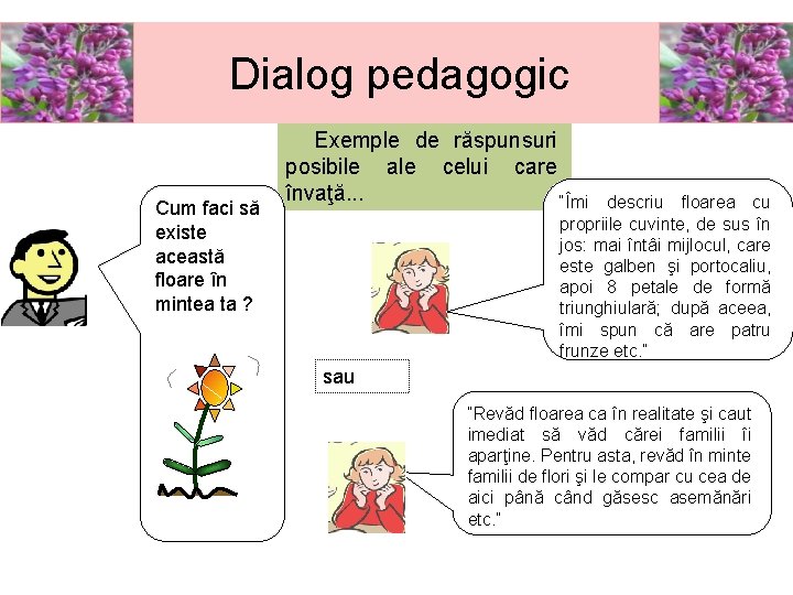 Dialog pedagogic Exemple de răspunsuri Cum faci să existe această floare în mintea ta