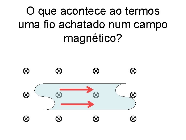 O que acontece ao termos uma fio achatado num campo magnético? • 