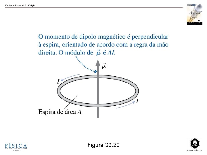 Física – Randall D. Knight Figura 33. 20 