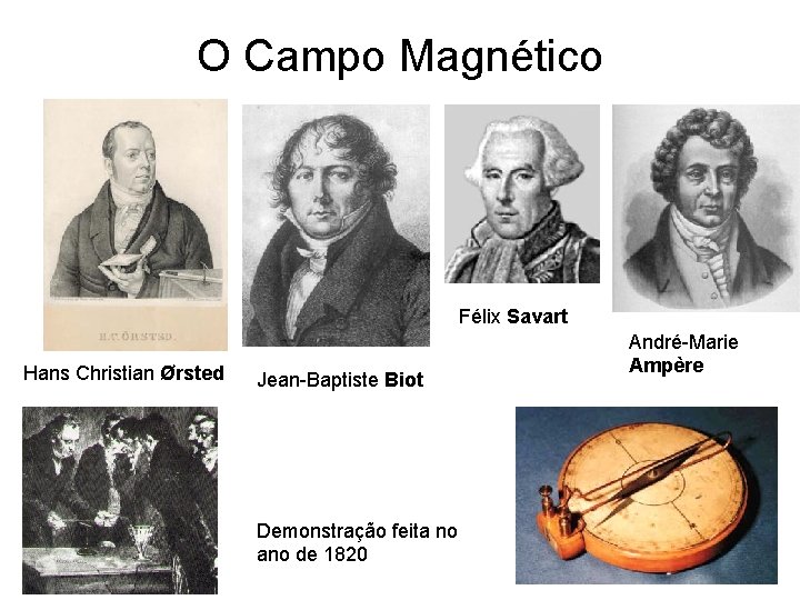O Campo Magnético Félix Savart Hans Christian Ørsted Jean-Baptiste Biot Demonstração feita no ano