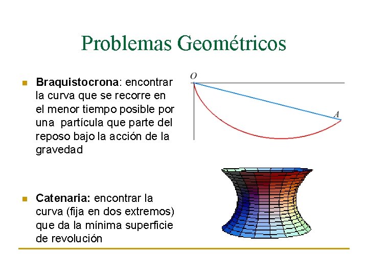 Problemas Geométricos n Braquistocrona: encontrar la curva que se recorre en el menor tiempo