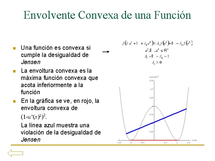 Envolvente Convexa de una Función n Una función es convexa si cumple la desigualdad