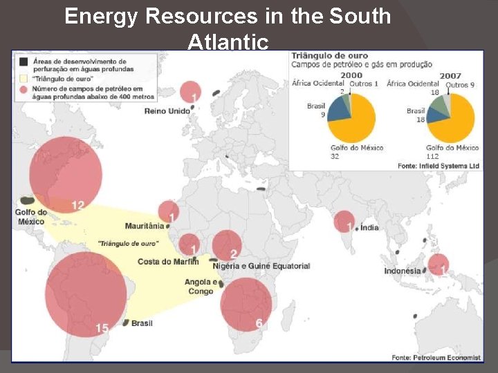 Energy Resources in the South Atlantic 