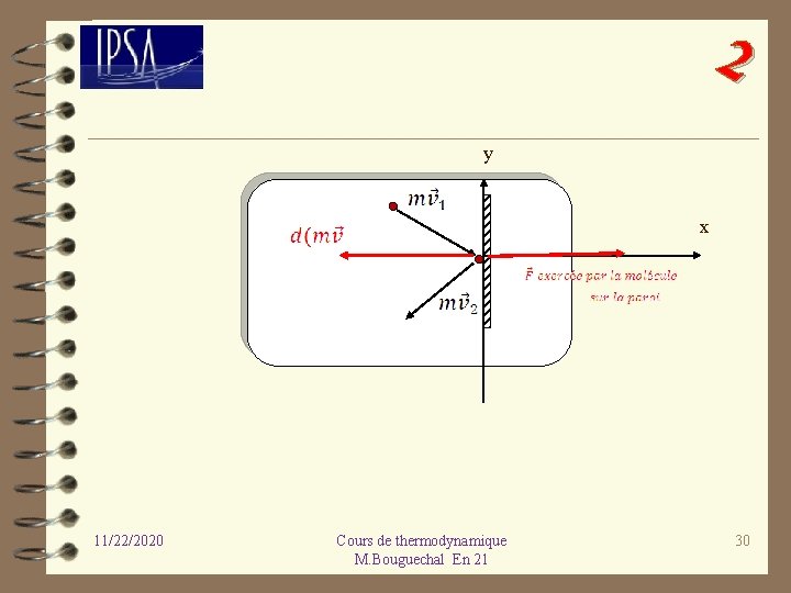 2 y x 11/22/2020 Cours de thermodynamique M. Bouguechal En 21 30 