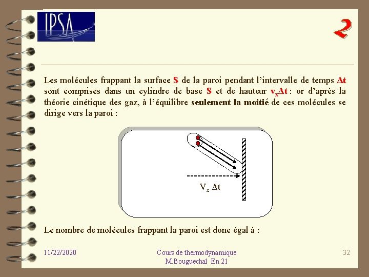 2 Les molécules frappant la surface S de la paroi pendant l’intervalle de temps