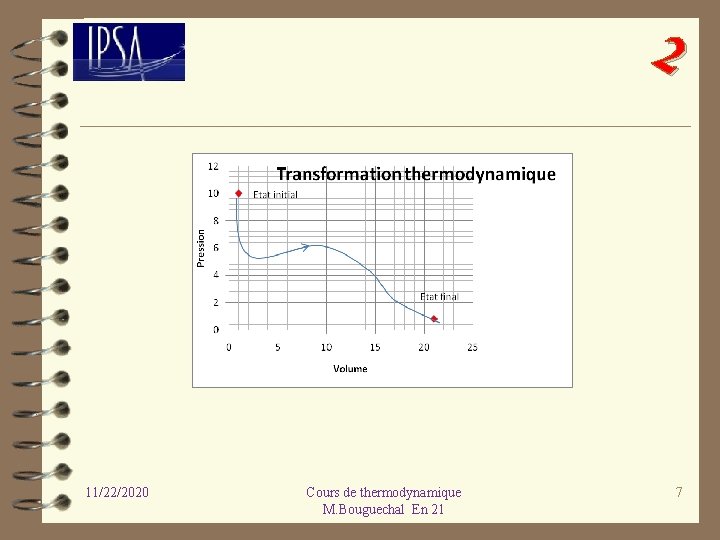 2 11/22/2020 Cours de thermodynamique M. Bouguechal En 21 7 