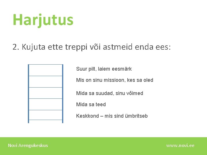 Harjutus 2. Kujuta ette treppi või astmeid enda ees: Suur pilt, laiem eesmärk Mis